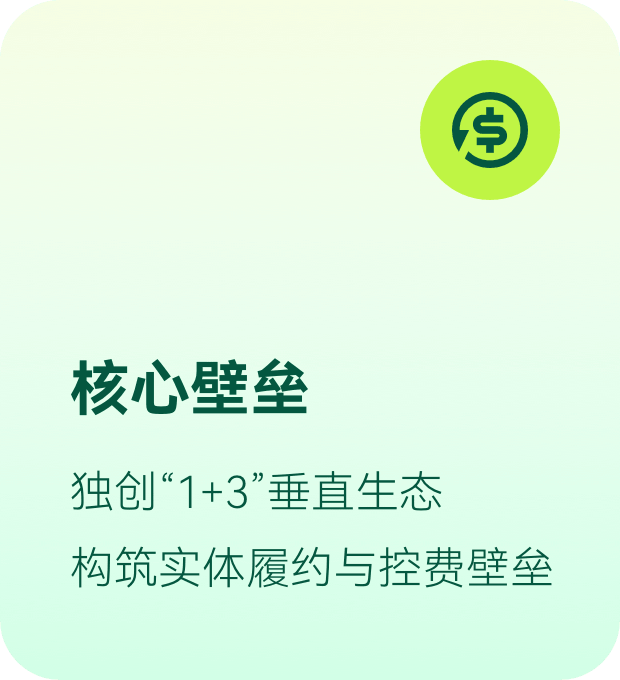 核心壁垒